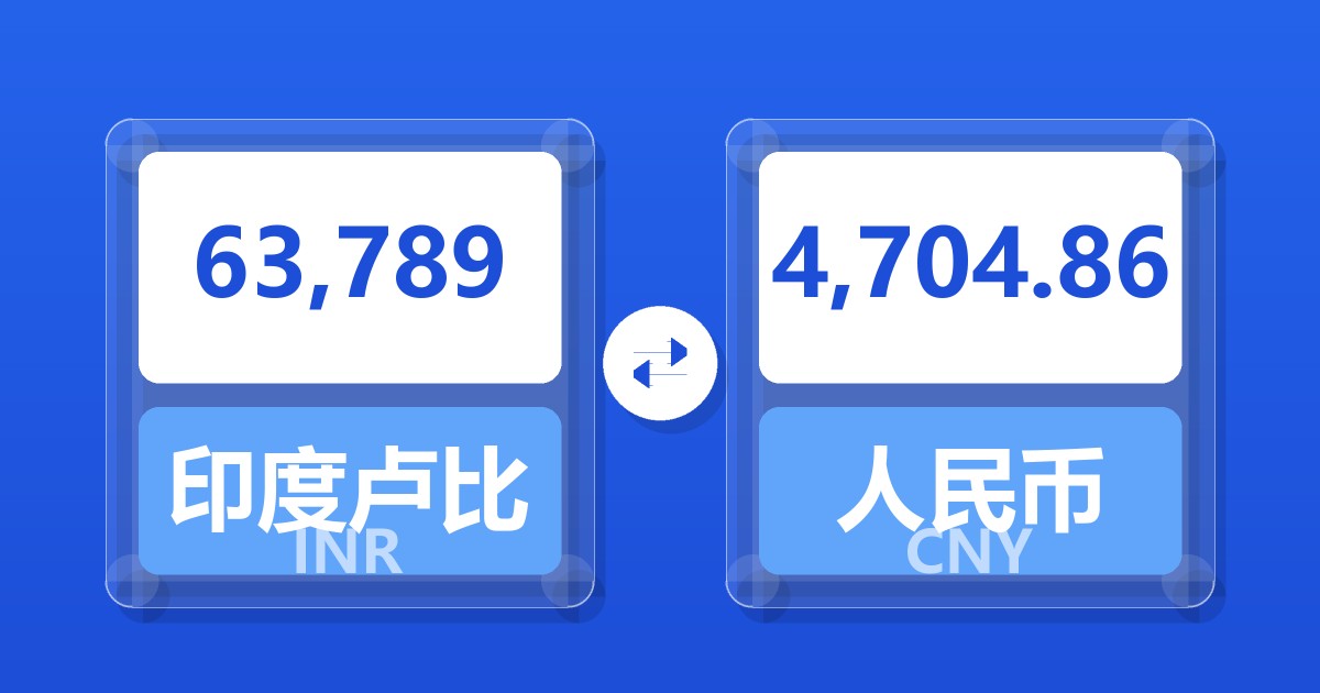 63,789印度卢比兑人民币