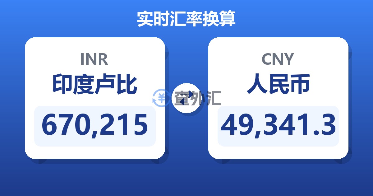 670,215印度卢比兑人民币