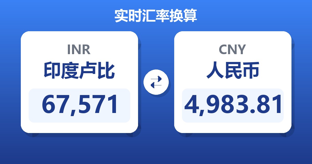 67,571印度卢比兑人民币
