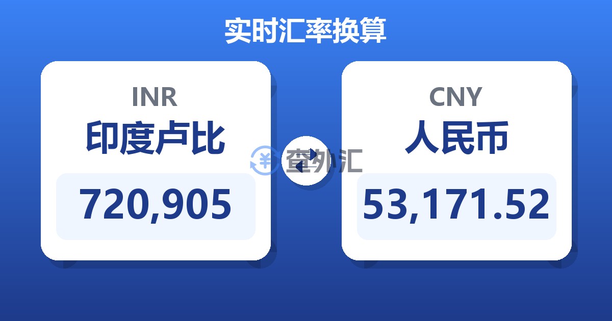 720,905印度卢比兑人民币
