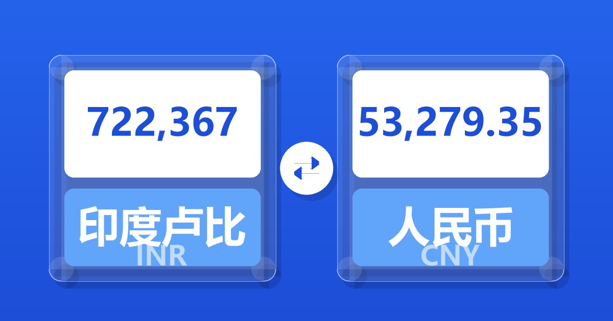 722,367印度卢比兑人民币