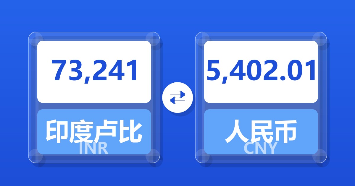 73,241印度卢比兑人民币