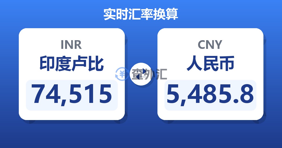 74,515印度卢比兑人民币