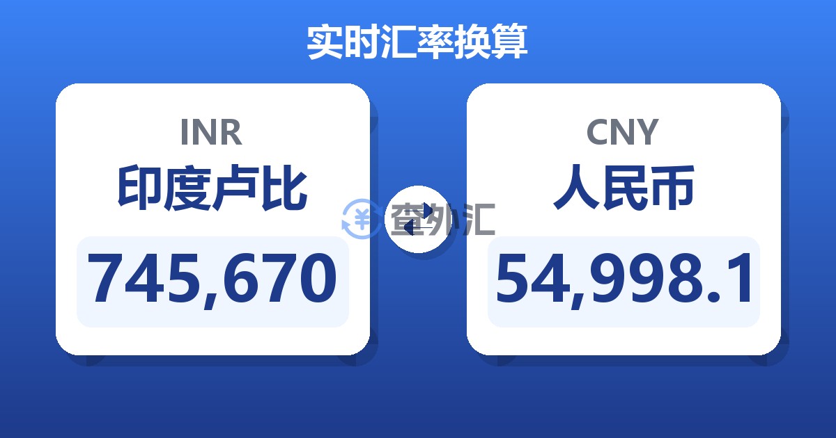 745,670印度卢比兑人民币