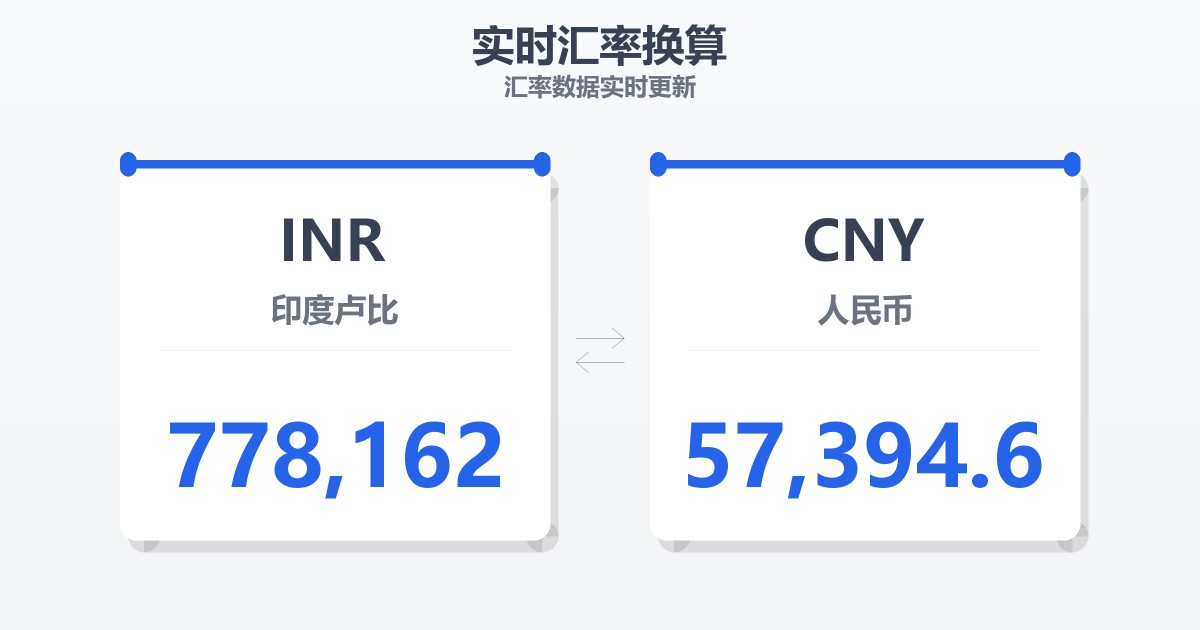 778,162印度卢比兑人民币