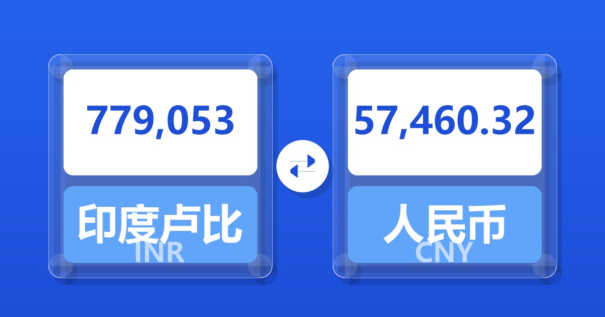 779,053印度卢比兑人民币