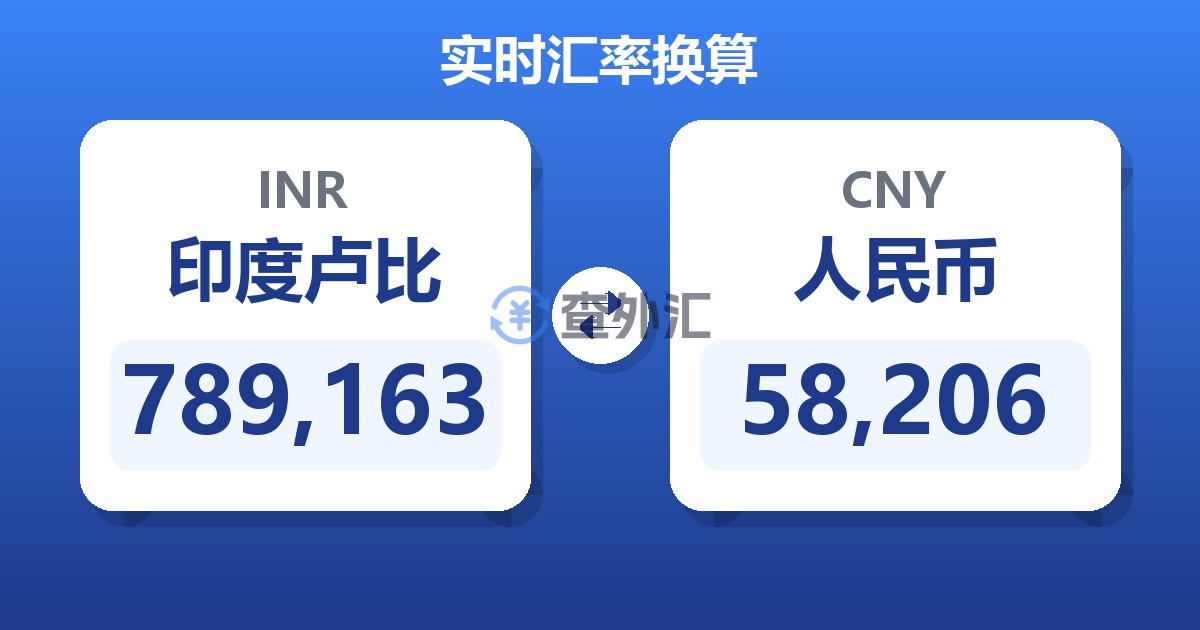 789,163印度卢比兑人民币