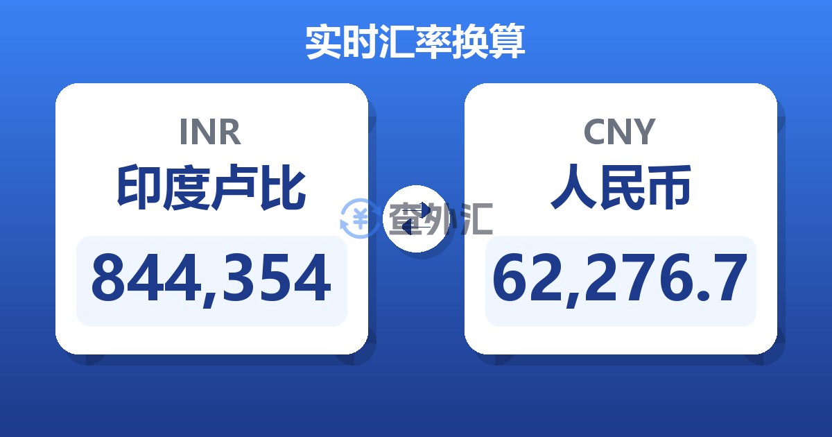 844,354印度卢比兑人民币