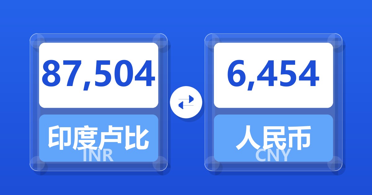87,504印度卢比兑人民币
