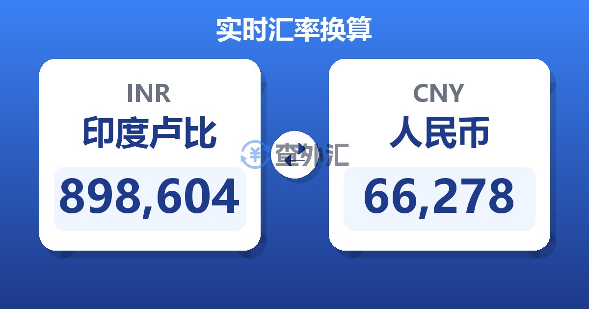 898,604印度卢比兑人民币
