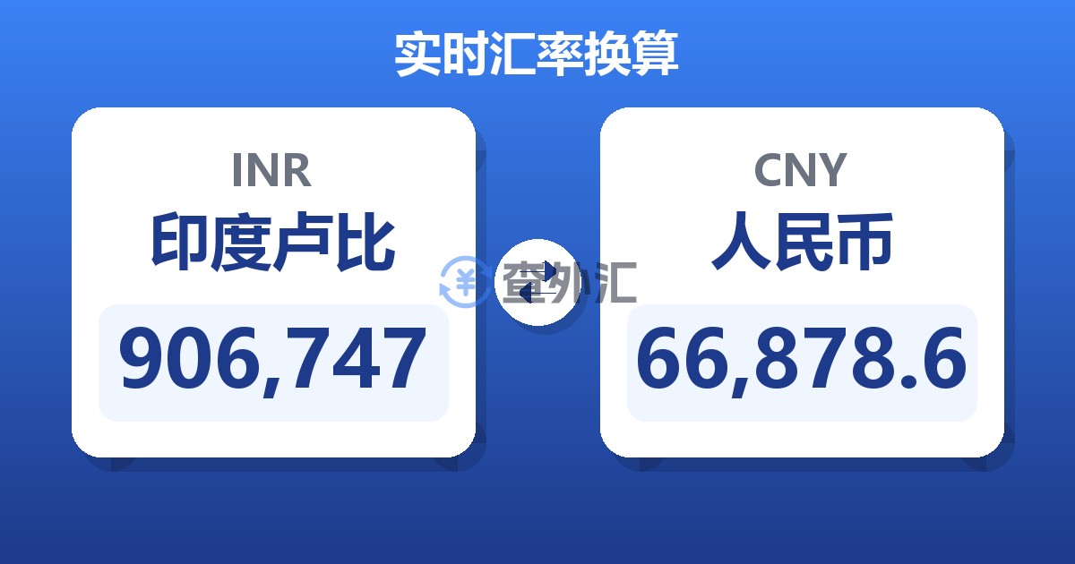 906,747印度卢比兑人民币