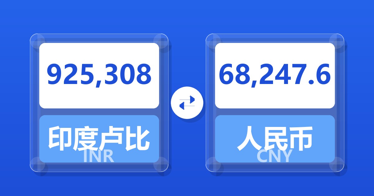 925,308印度卢比兑人民币
