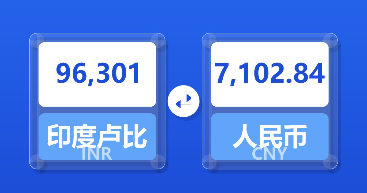 96,301印度卢比兑人民币