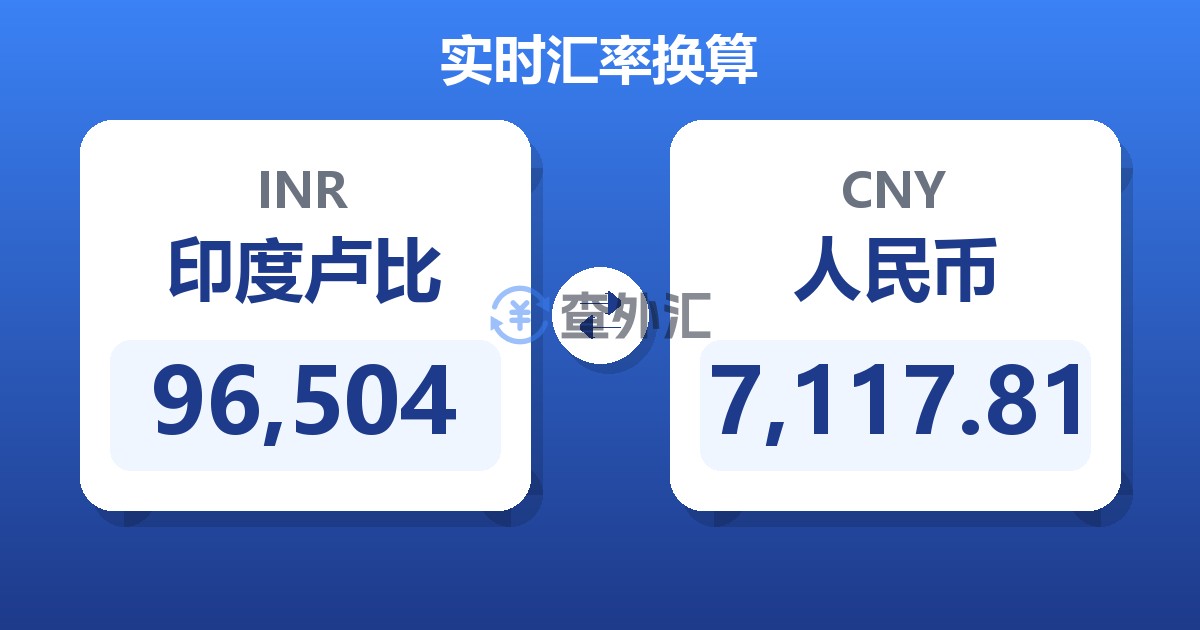 96,504印度卢比兑人民币