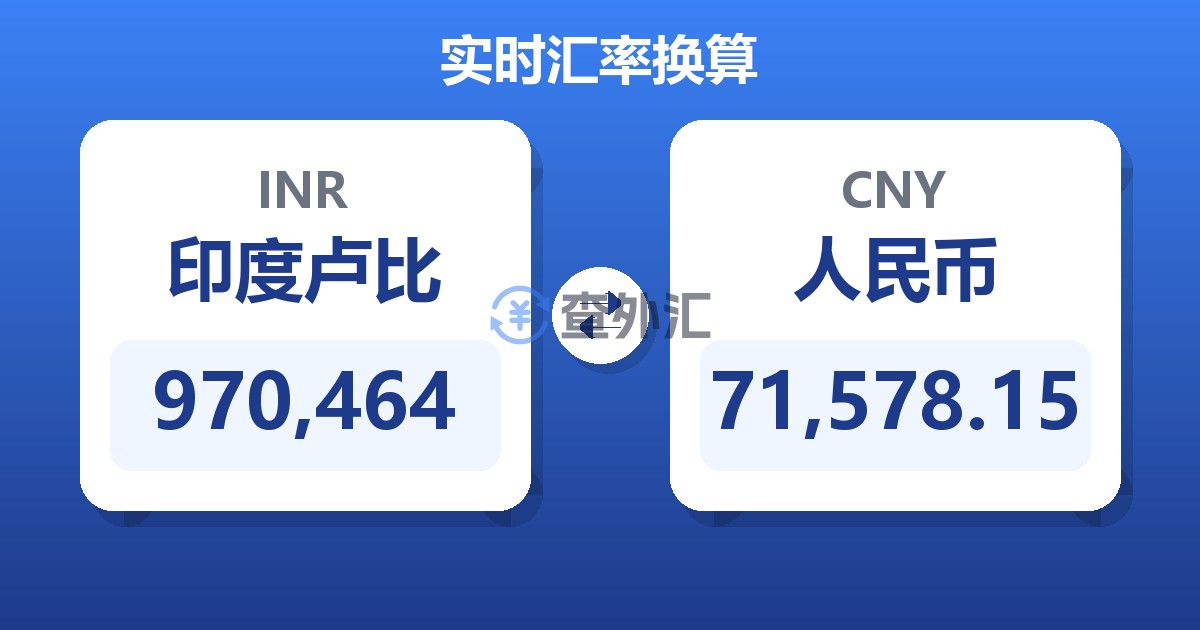 970,464印度卢比兑人民币
