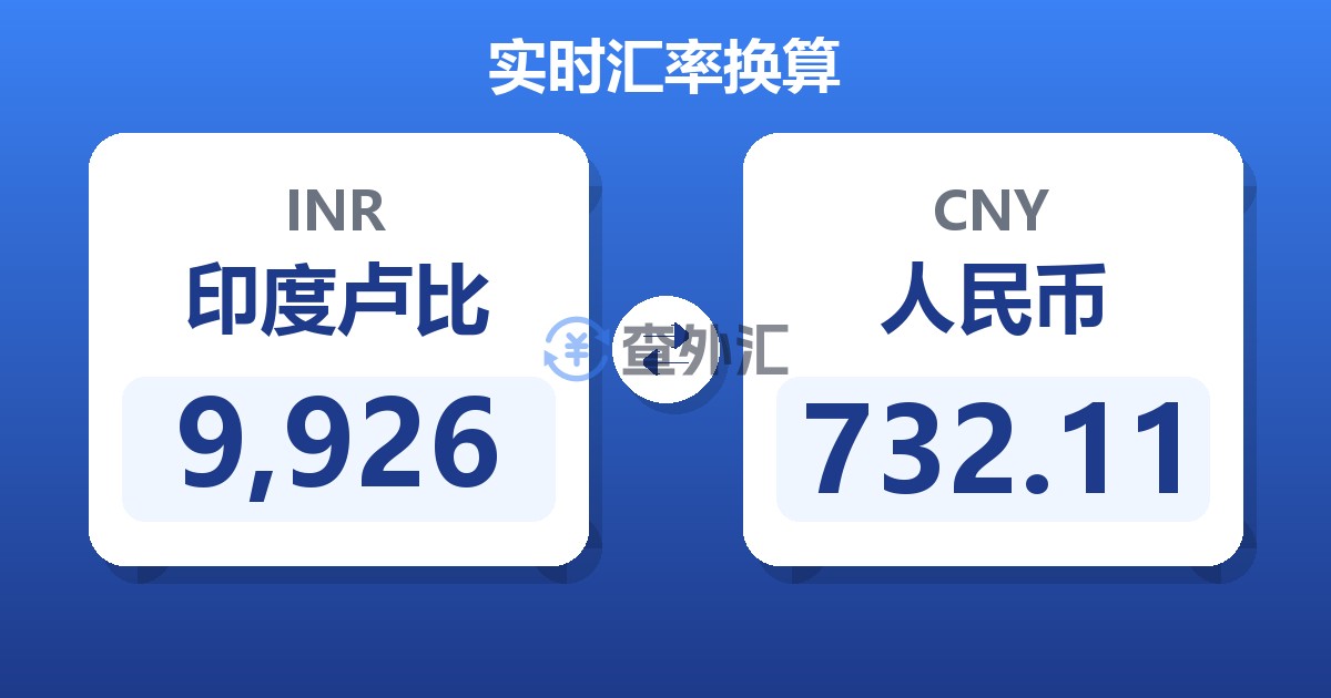 9,926印度卢比兑人民币