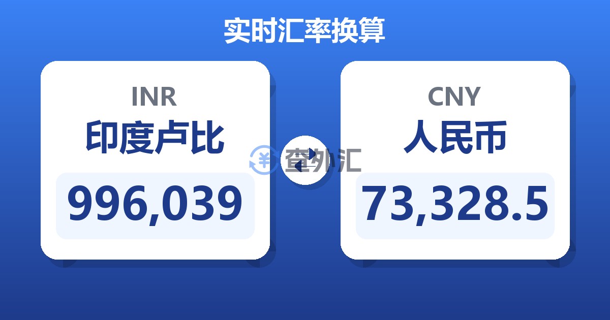 996,039印度卢比兑人民币