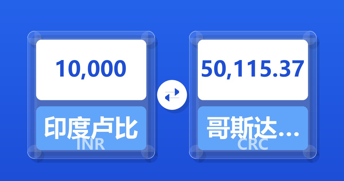 10,000印度卢比兑哥斯达黎加科朗