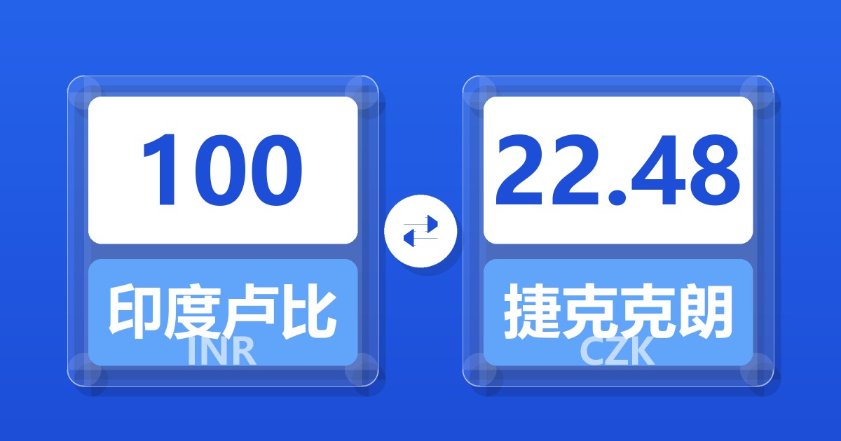 100印度卢比兑捷克克朗