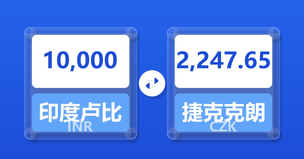10,000印度卢比兑捷克克朗