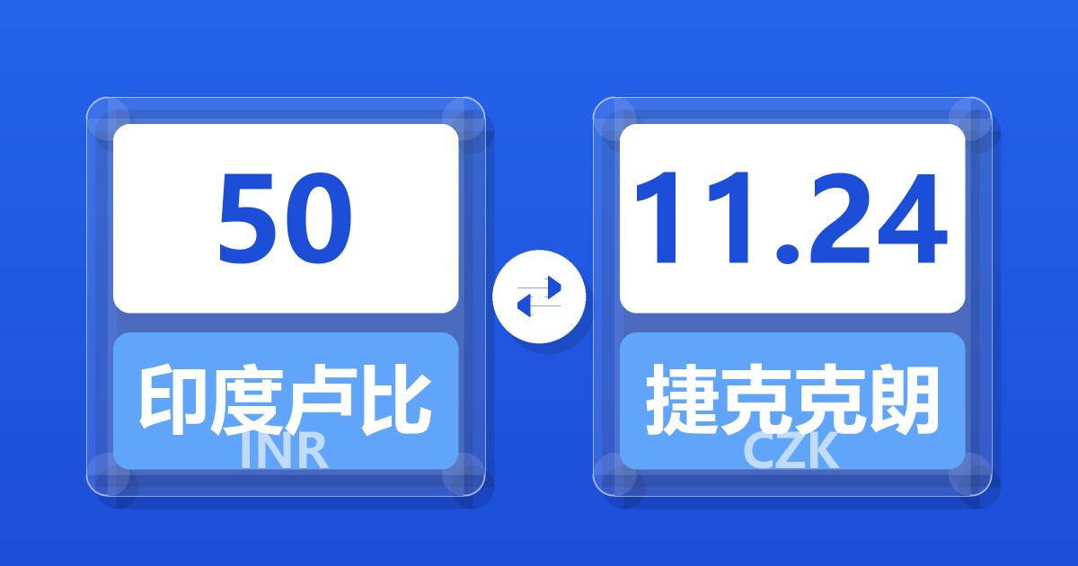 50印度卢比兑捷克克朗