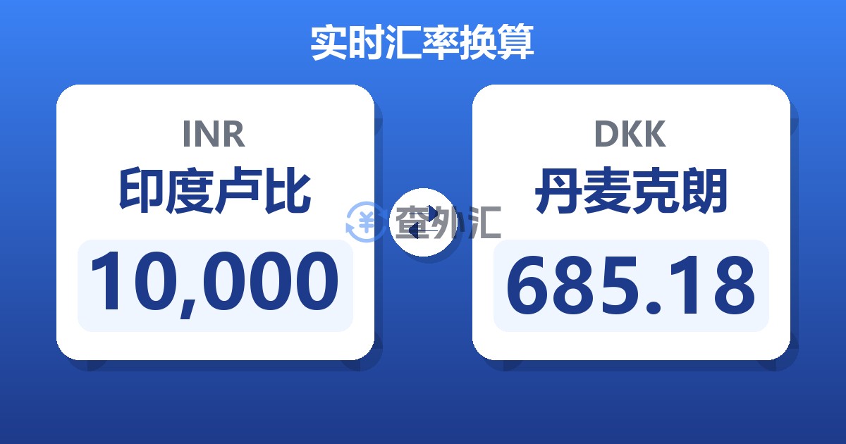 10,000印度卢比兑丹麦克朗