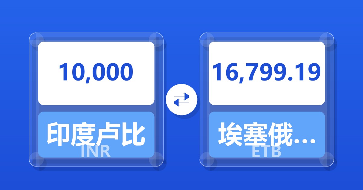 10,000印度卢比兑埃塞俄比亚比尔