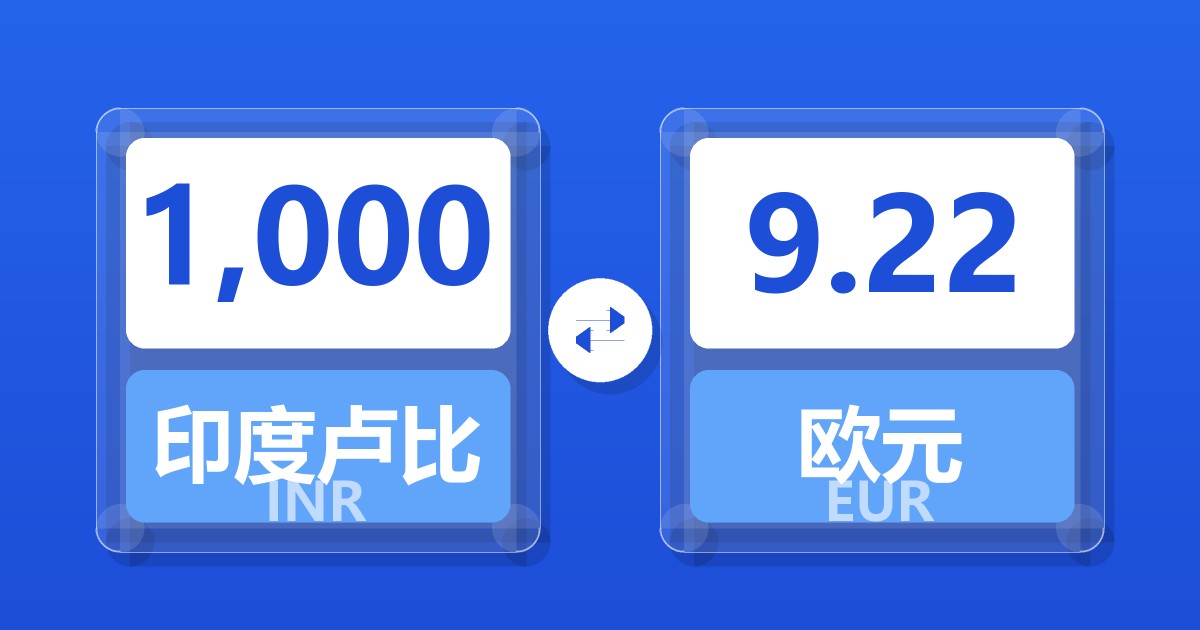 1,000印度卢比兑欧元