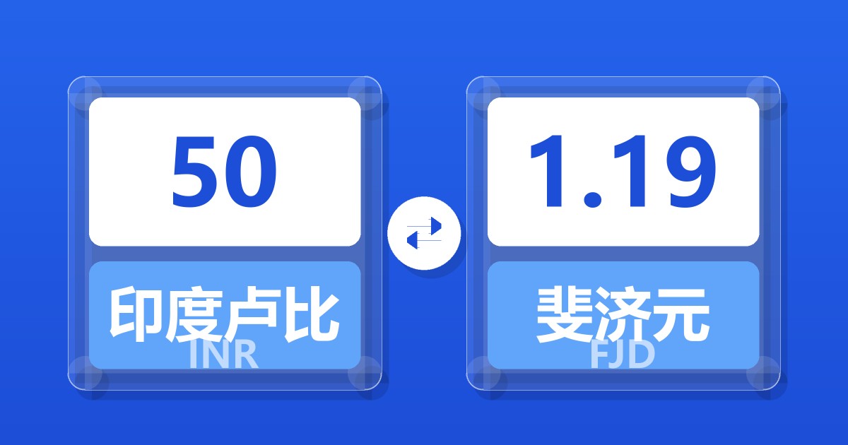 50印度卢比兑斐济元