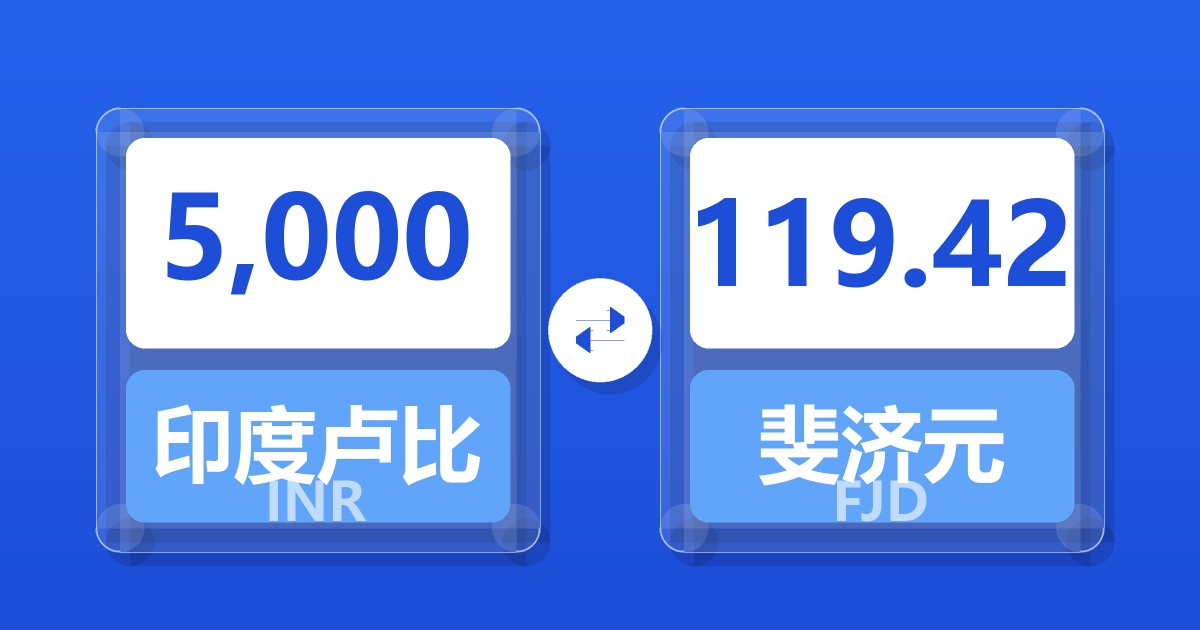 5,000印度卢比兑斐济元