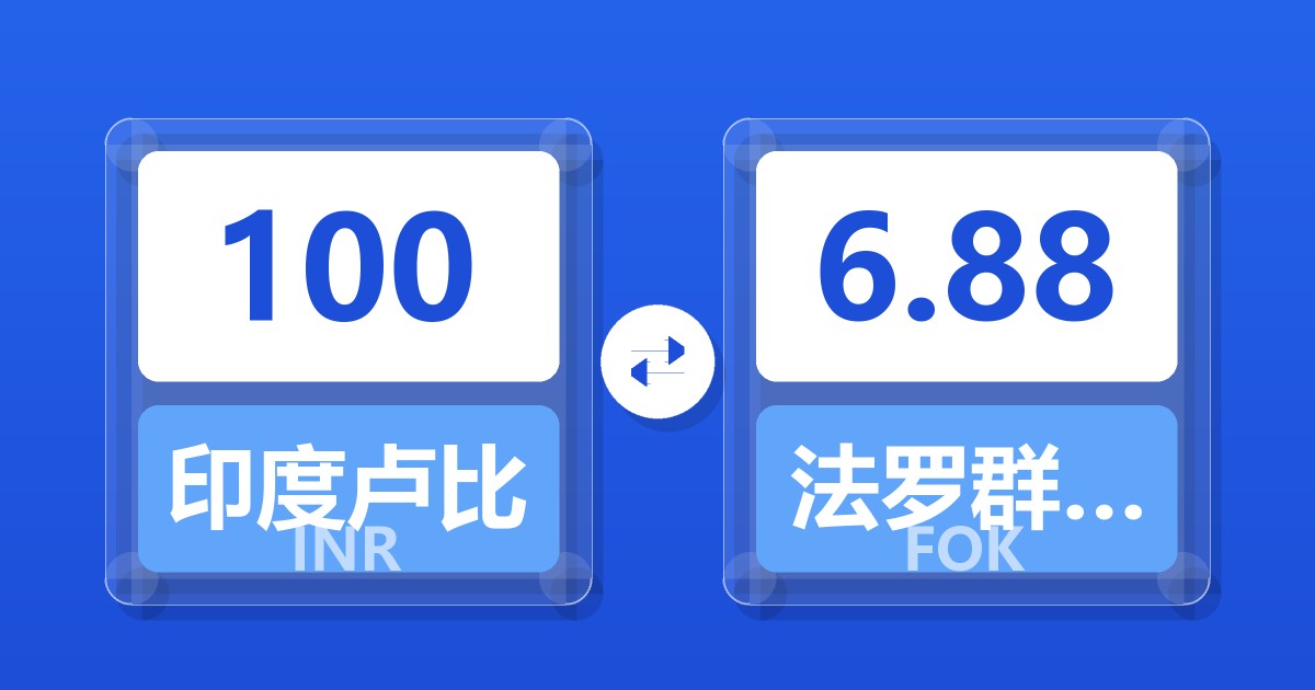 100印度卢比兑法罗群岛克朗