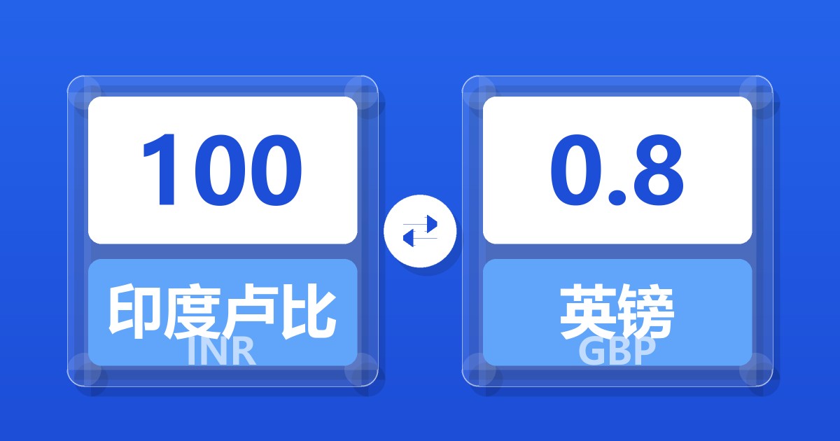 100印度卢比兑英镑