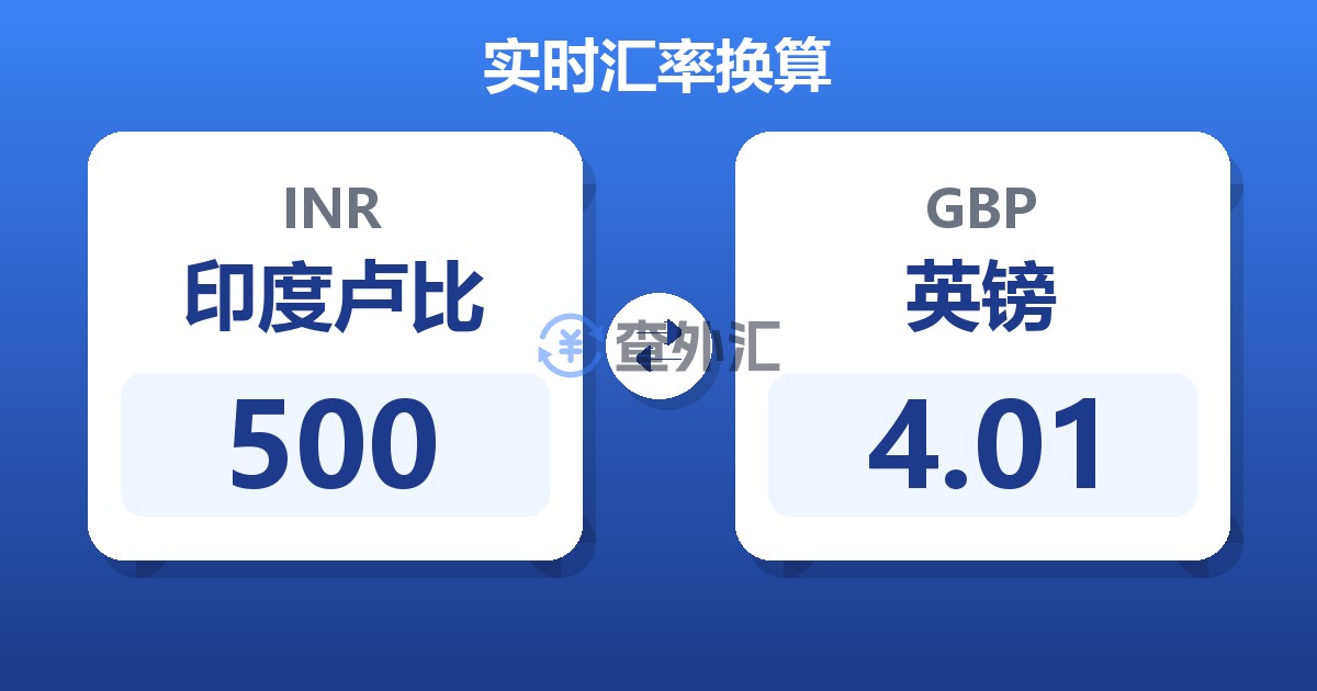 500印度卢比兑英镑