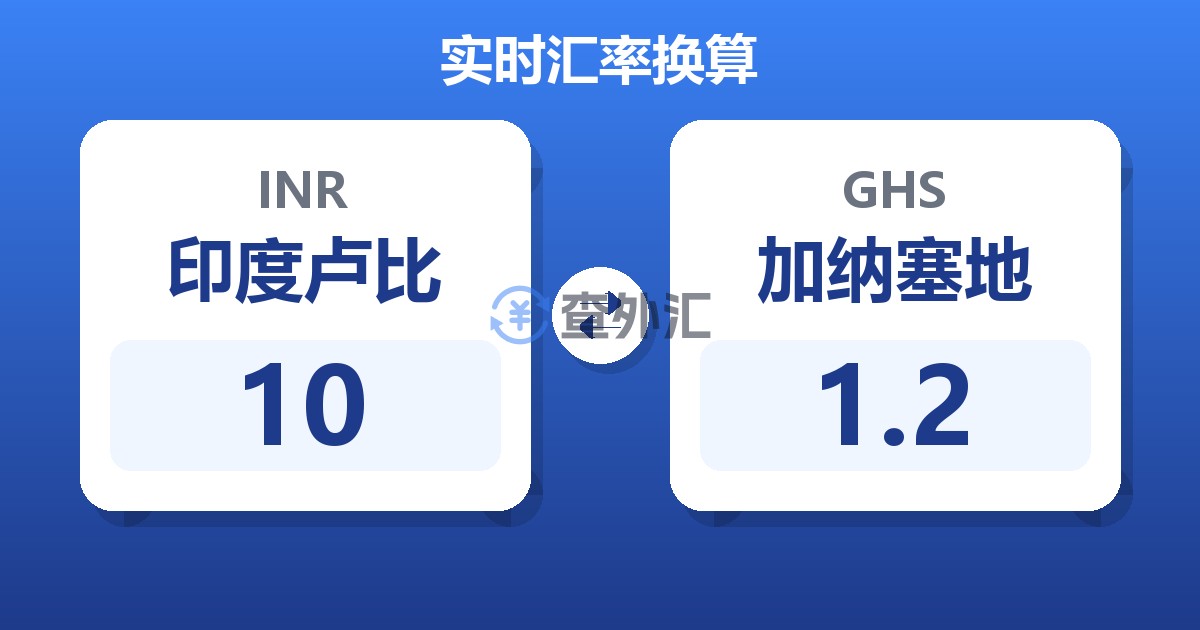 10印度卢比兑加纳塞地