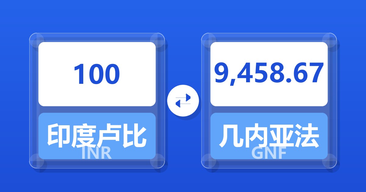 100印度卢比兑几内亚法郎