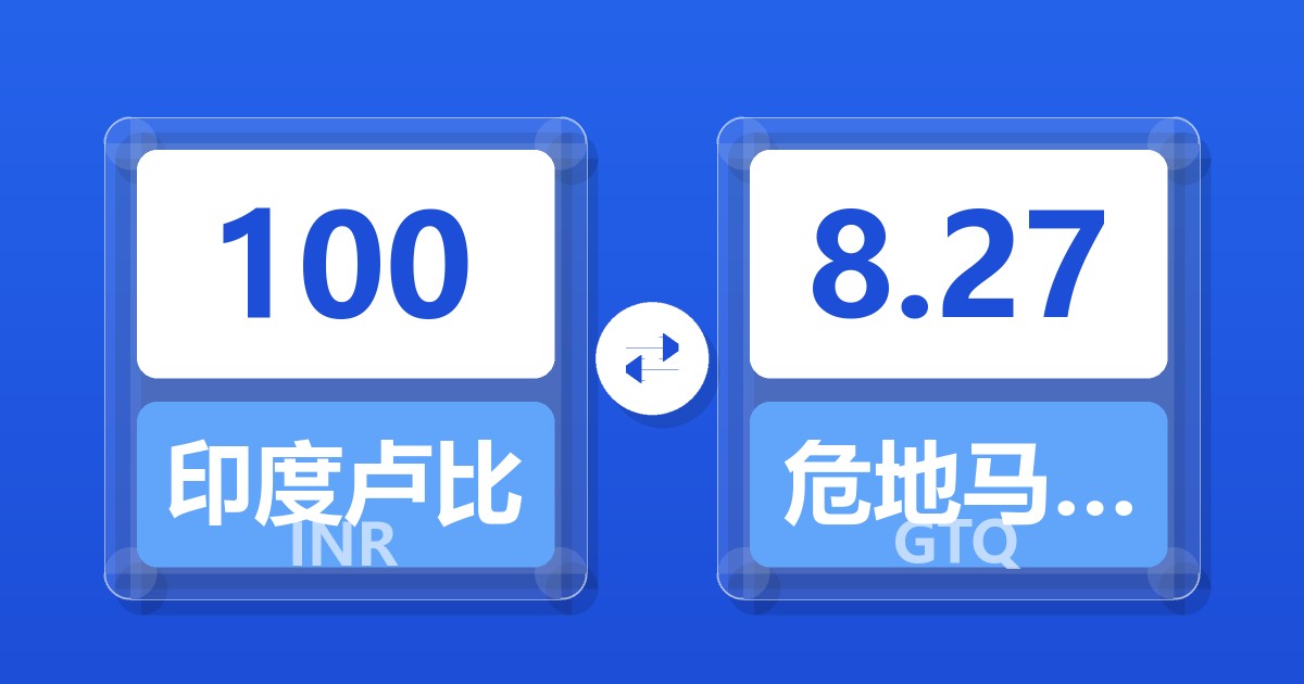 100印度卢比兑危地马拉格查尔