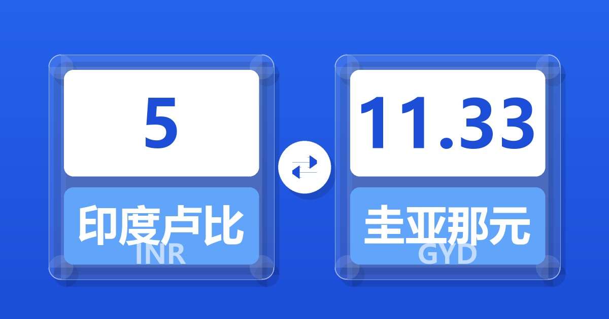 5印度卢比兑圭亚那元