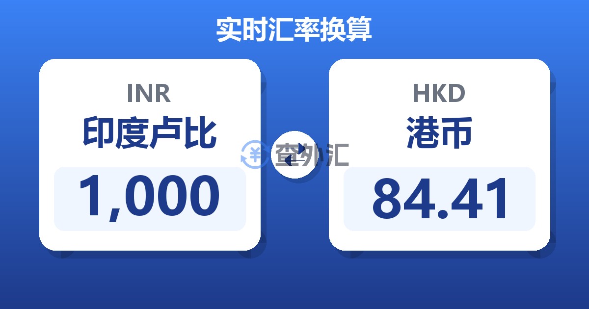 1,000印度卢比兑港币