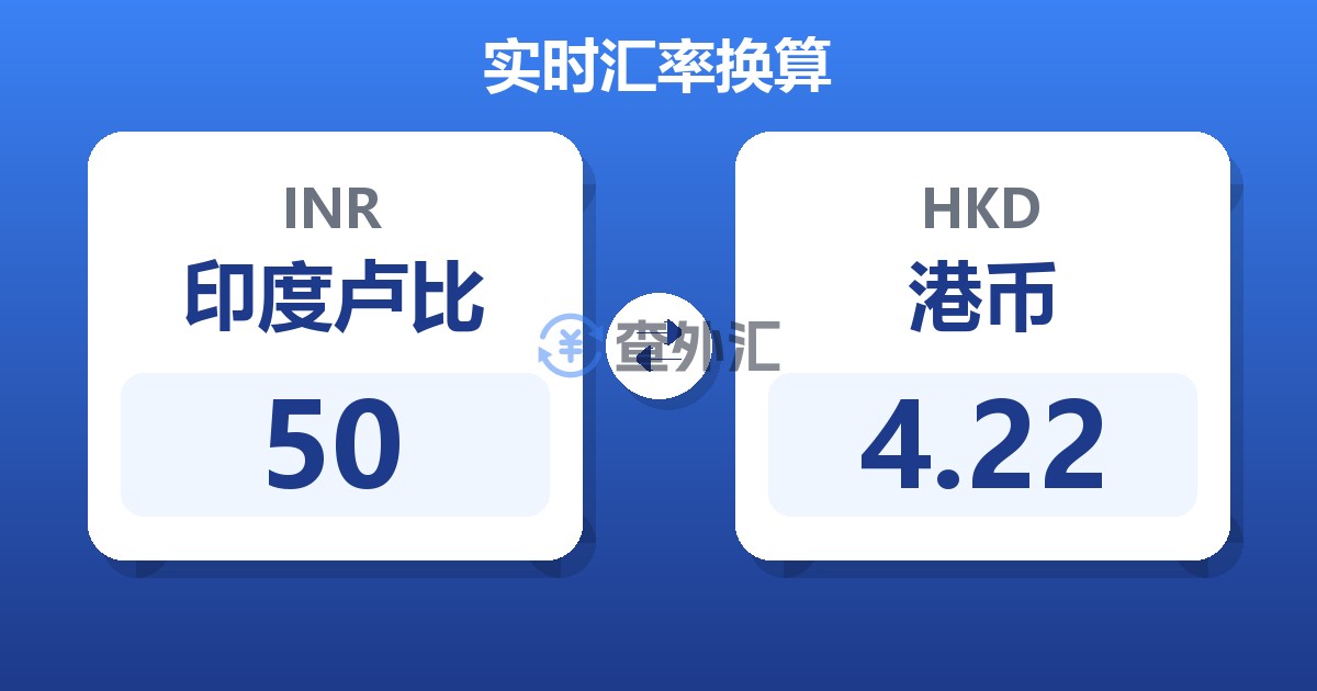 50印度卢比兑港币