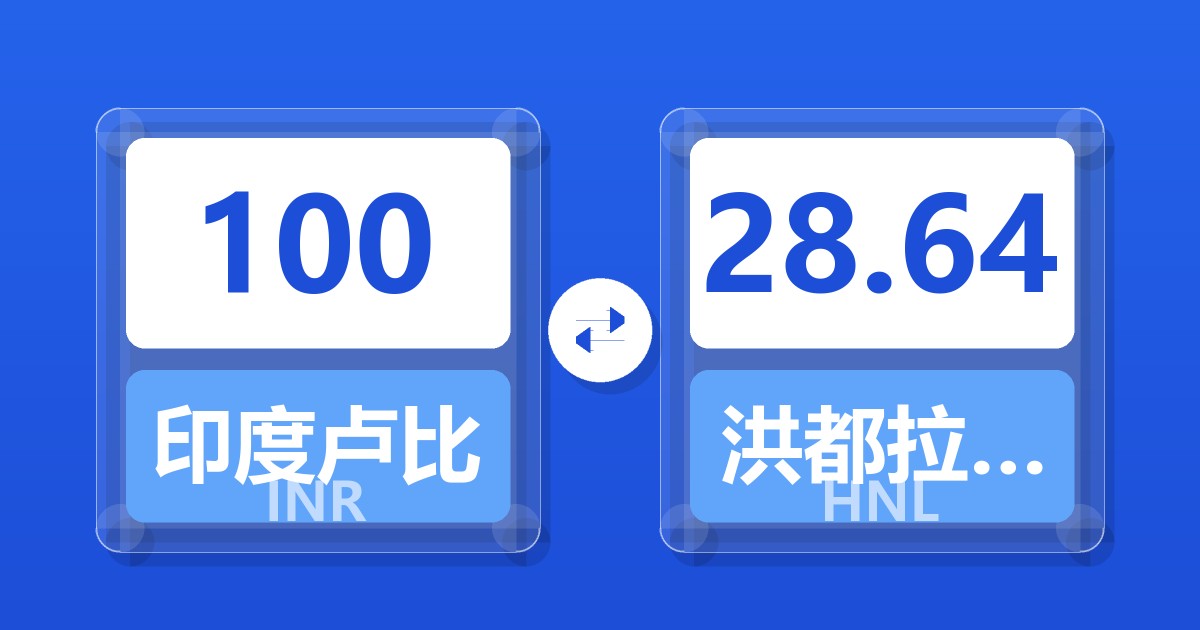 100印度卢比兑洪都拉斯伦皮拉