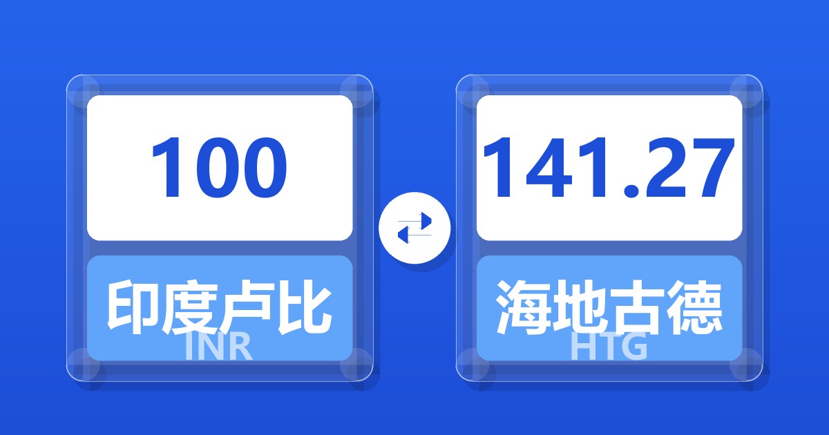 100印度卢比兑海地古德