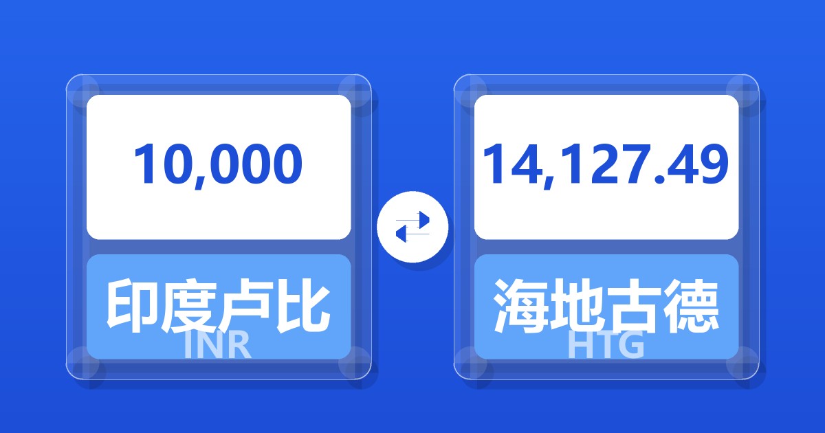 10,000印度卢比兑海地古德