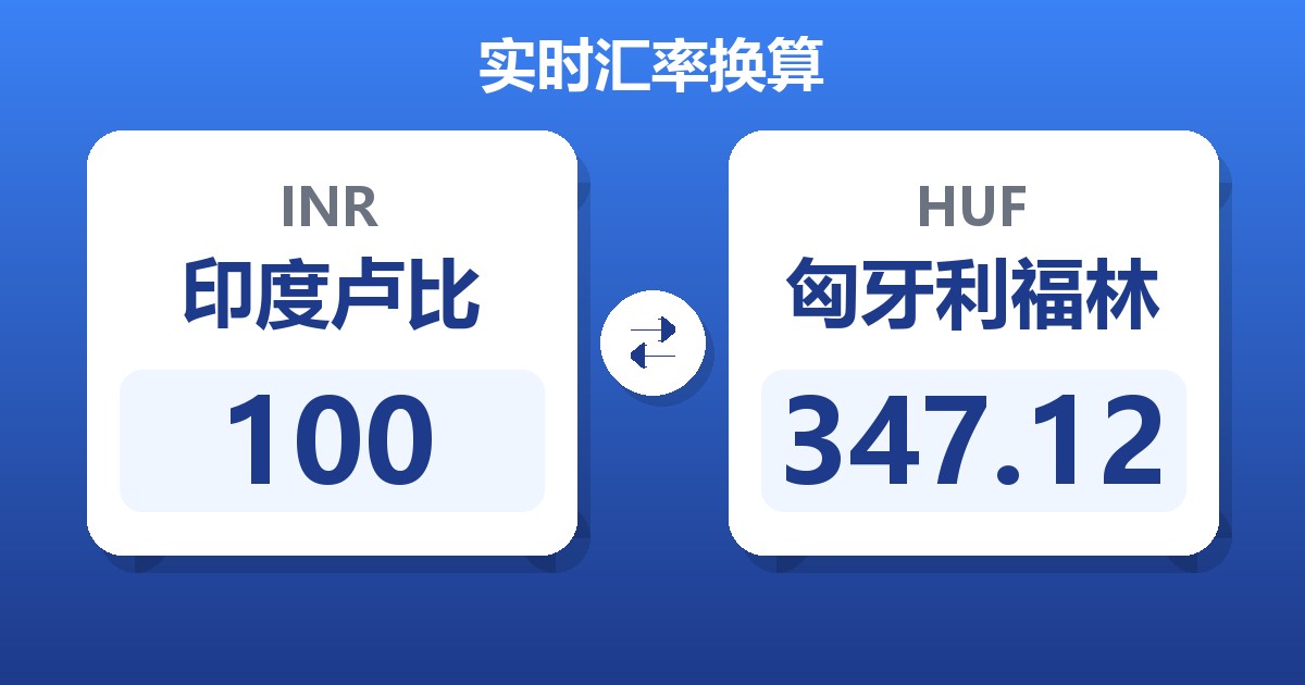 100印度卢比兑匈牙利福林