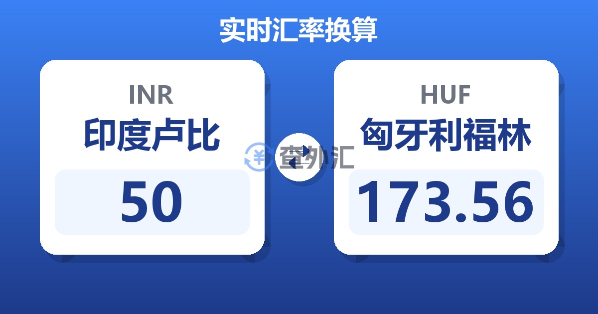 50印度卢比兑匈牙利福林
