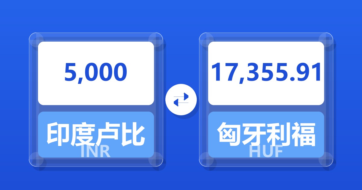 5,000印度卢比兑匈牙利福林