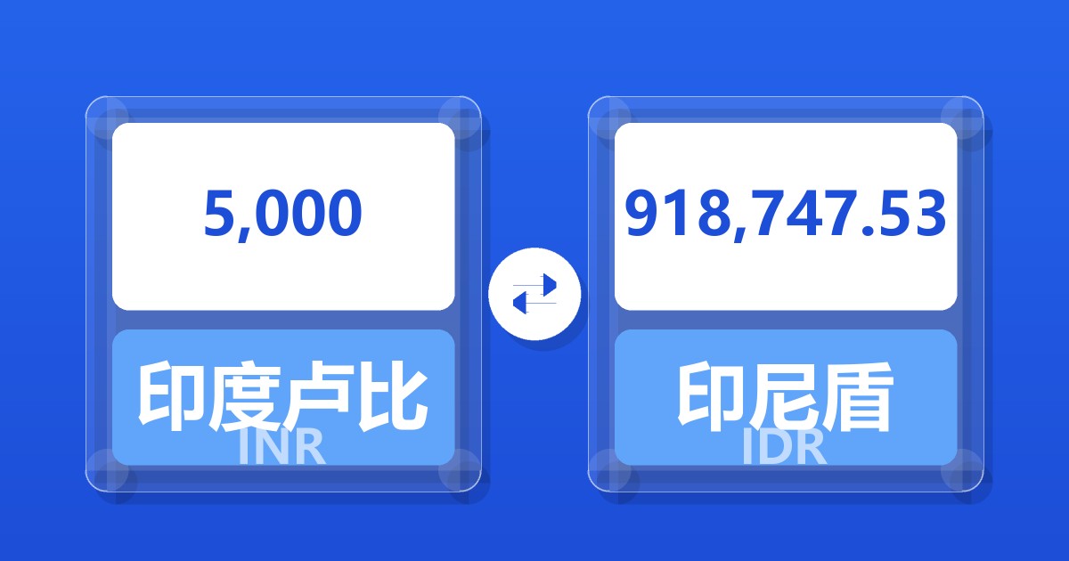 5,000印度卢比兑印尼盾