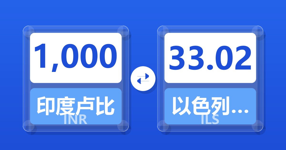 1,000印度卢比兑以色列新谢克尔