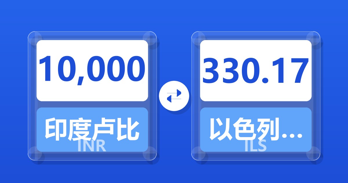 10,000印度卢比兑以色列新谢克尔