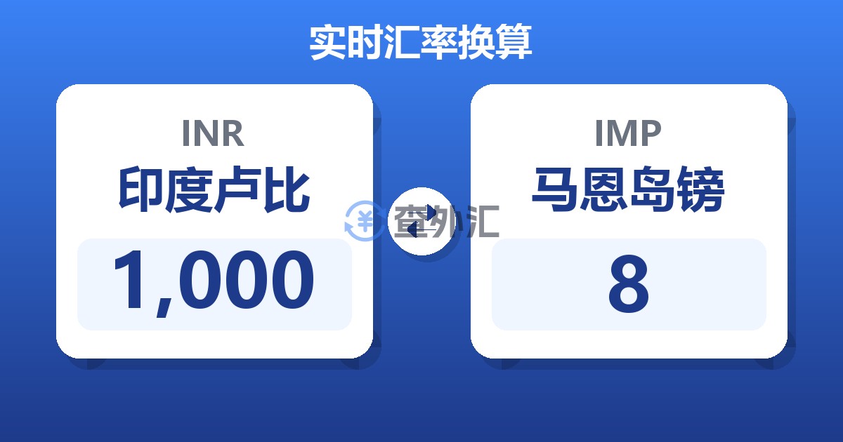 1,000印度卢比兑马恩岛镑