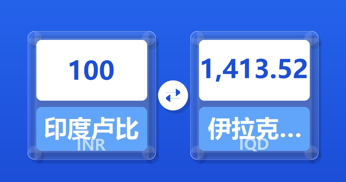 100印度卢比兑伊拉克第纳尔